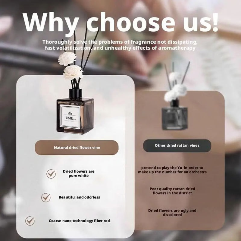 Jasmine Reed Diffuser Set for Home